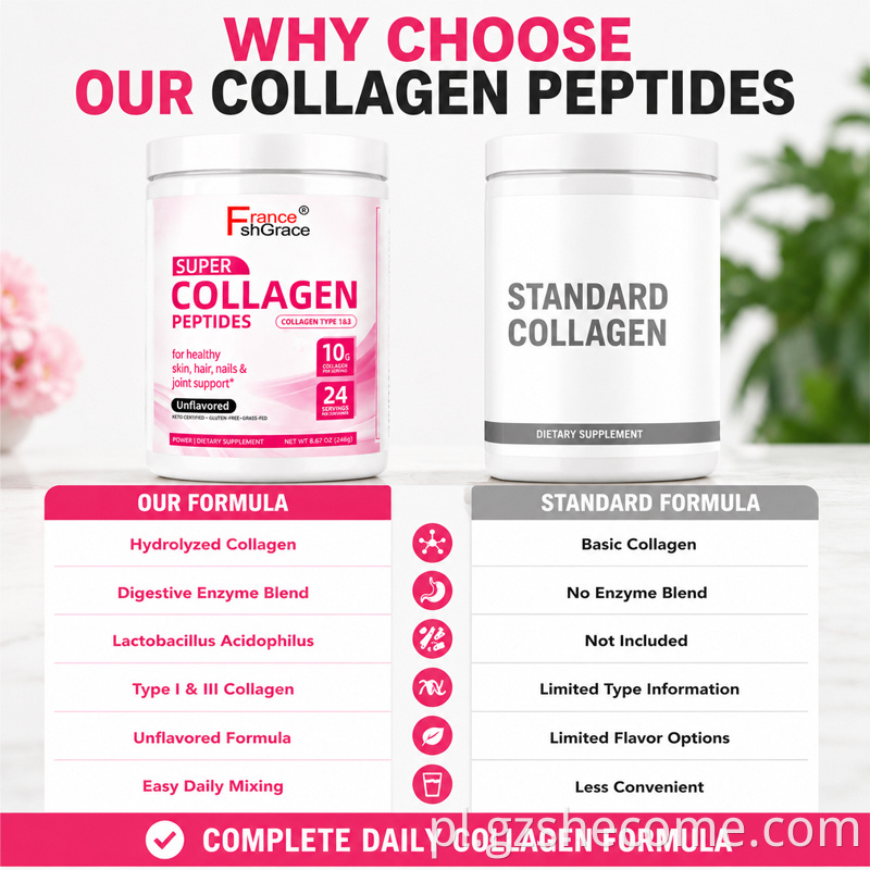 Collagen Powder11